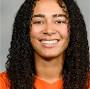 Profile Picture of McKenzie Clark: Clemson Softball Outfielder - News, Stats, Bio & More (@tigernet.com) on Google