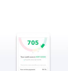 Your credit score is calculated using the information found in your credit report (you can find your score online through your bank or credit card issuer) requesting your free annual credit report has always been a good idea. Free Credit Score Free Credit Report With No Credit Card Mint