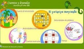 Leyendas para niños de primaria. Cuentos Y Leyendas Para Ninos Con Actividades
