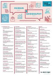Human Geography Terms Defined Poster Of The Most Commonly Used Human Geography Terminology In Gcse A1 A2 Geography Revision Human Geography Gcse Geography