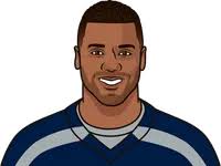 Most Passing Touchdowns In Seahawks History