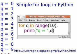 Simple For Loop Python Computer Programming Computer Programming Languages Python Programming