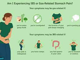 Trapped Gas And Other Ibs Pain Sources