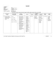 Hal ini karena penulis adalah seorang manusia yang tidak luput dari dosa dan masih dalam proses belajar. Silabus Bahasa Inggris Sd Kelas 2 Ktsp Silabus B Inggris Sd Kls2 Examsworld Us Zip Ed 86 Times 96 Kb