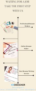 Resume Writing Services In Bangalore Resume Writer Professional Resume Writers Resume Writing Services