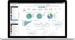 Twitter Analytics For Tweets Timelines Twitter Maps Social Bearing Twitter Analytics Social Media Tweet