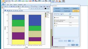 spss stacked bar chart two paired ordinal variables