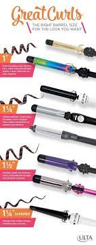How To Curl Naturally Curly Hair With A Curling Iron Women Fitness Magazine Curly Hair Styles Naturally Curly Hair Styles Curled Hairstyles For Medium Hair