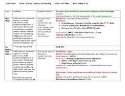 Because when it enters a high water potential solution, as. Lesson Plans Grade 7 Science Forces And Motion Teacher