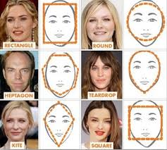 The function of facial hair here is to shorten the appearance of the face. How To Identify Your Face Shape For Your Hairstyle