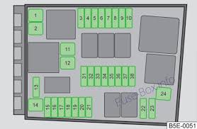 Skoda octavia ii electric wiring diagram. Fuse Box Diagram Skoda Octavia Mk3 5e 2013 2016