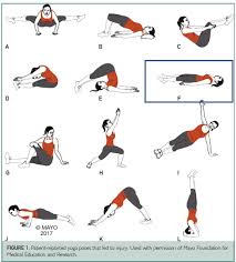 Jun 21, 2020 · celebrated on june 21, international yoga day celebrates the physical and spiritual prowess that yoga has brought to the world stage. Peter O Sullivan On Twitter Patient Reported Yoga Poses That Led To Injury Really More Fear Inducing Information Imo How Can Lying Supine Lead To Injury Sleeping Supine Is A Risk Pain Doesn T Always