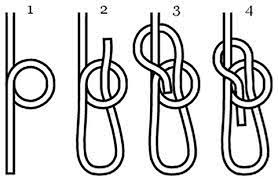 Finally, pull on the lace to tighten it and pull up to unlock the door. How To Tie Down Knots For Secure Loads Wraptie