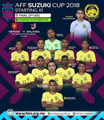 Vietnam vs indonesia, it's more optimistic about to the hosts. Facebook