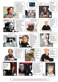 Judith Butler Explained With Cats Gender Performativity Butler Gender