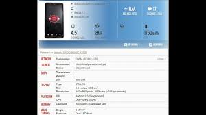 Motorola Droid Bionic Targa PRICE AND ...