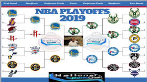 The 2020 nba playoffs begin tomorrow (8/17) with games all day starting at 1:30 pm et on espn! 2019 Nba Playoff Bracket Prediction Who S Your Top Pick Youtube