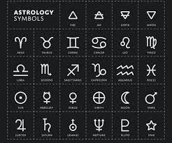 It's your will and your sense of self, lanyadoo said. Rising Ascendant Signs Of Astrology And Their Meanings Astrology Bay