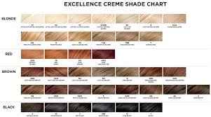 Loreal Permanent Hair Colour Shades Chart Www
