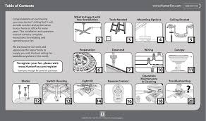 Hunter hunter ceiling fan pdf guide online viewing •fan must attach directly to building structure. Hunter 52006 Null Owner S Manual Manualzz