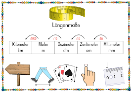 Langenmasse Plakat Unterrichtsmaterial Im Fach Mathematik In 2020 Langenmasse Unterrichtsmaterial Grundschule