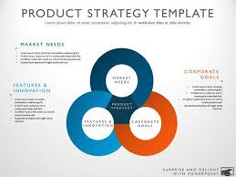 3 Steps Circular Product Strategy Template Corporate Strategy Social Media Strategy Plan Strategic Marketing Plan