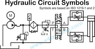 Hydraulic Symbols Explained