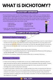 Dichotomy Definition Examples Of Dichotomy In Speech Literature 7 E S L Essay Writing Skills Writing Skills Essay Writing Tips