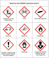 Politics quiz personality quiz home. We Re Frequently Asked What Is Coshh This Post Aims To Answer Basic Questions Such As What Does Coshh Stand For Chemical Safety Lab Safety Safety Policy