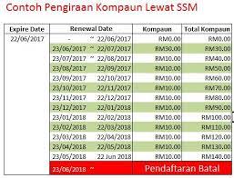 Hanya 4 langkah mudah dan siap dalam masa 35 minit selepas pembayaran. Ejen Renew Ssm Contoh Pengiraan Kompaun Denda Kalau Facebook