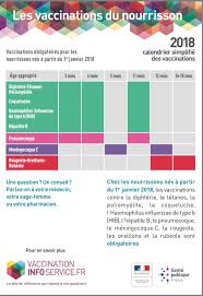 Il met en lumière laqualité du conditionnement subi par les médecins, etaussi, il faut quand même le dire, leur sottise ! Vaccins Le Programme De Vaccination Belge Des Bebes Pourrait Evoluer