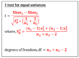 Pin On Statistics Formulae