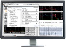 Metastock Trading Charting Software