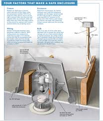 How to insulate around a can of lights? Air Sealing Can Lights Safely Fine Homebuilding