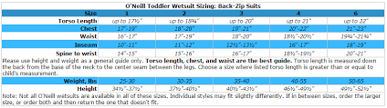 Details About Oneill Toddler Little Kids Neoprene Full Body Wetsuit For Slender Children