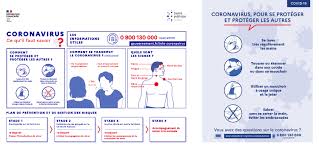Coronavirus updates from march 16, 2020. Nouvelles Dispositions Relatives Au Coronavirus Aix Marseille Universite