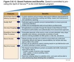 Networx About Centurylink Customer Support Office