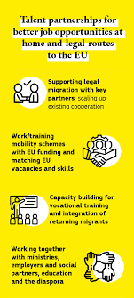 Search job openings at partners in home care. The Eu In 2020 General Report On The Activities Of The European Union