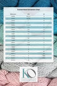 yarn weight knitting needle and crochet hook conversion