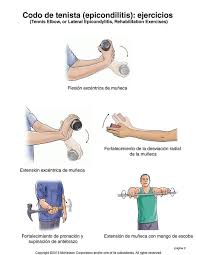 Tennis Elbow Exercises Illustration Page 2 Bai Tập