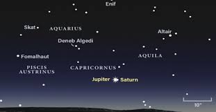 Out of the five visible planets (mercury, venus, mars, jupiter), saturn is the most distant from earth, at a distance of 10.6 au and an average of 9.6 au away from the sun. 21 Desember Jupiter Dan Saturnus Akan Bentuk Bintang Natal Di Langit