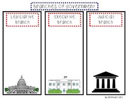 Branches Of Government Chart For Notes Branches Of