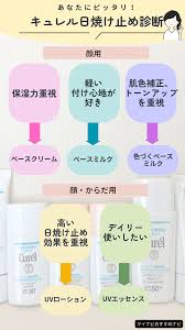 Uv 乳液 日焼け 止め 違い