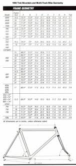 inseam measurement chart by height unique a new length for