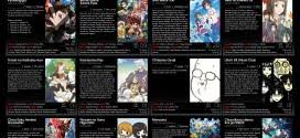 Anime Charts Keripos Corner