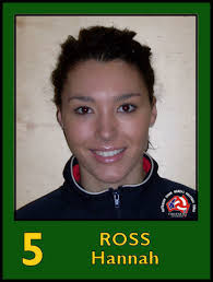 15th Asian Senior Championships