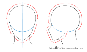 Here is a fantastic anime & manga face drawing method that is very easy how to draw manga noses. How To Draw Anime And Manga Male Head And Face Animeoutline