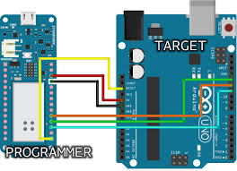 Arduino nano has a total of 36 pins. Arduino Uno Mini Pinout Circuit Boards