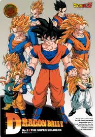 Find out the best tips and tricks for unlocking all the achievements for dragon ball z: 80s 90s Dragon Ball Art Photo Dragon Ball Art Anime Dragon Ball Super Dragon Ball Super Manga