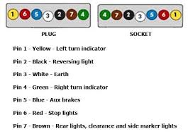 Maybe you would like to learn more about one of these? Jayco Eagle Wiring Diagram Skemaskala